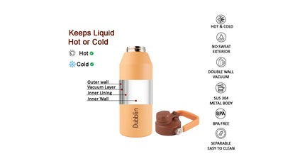 Dubblin Drum Stainless Steel Vacuum Insulated Bottle