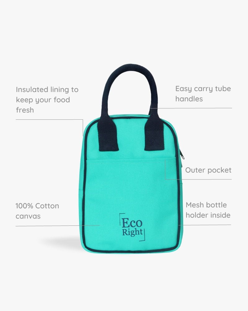 Ecoright Aqua Lunch Bag