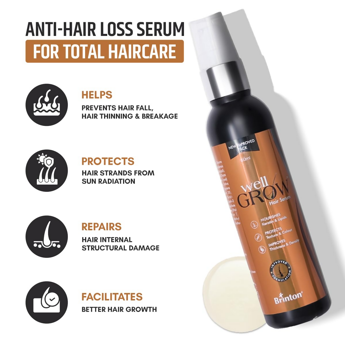 Brinton WellGrow Hair Serum - PUSHMYCART