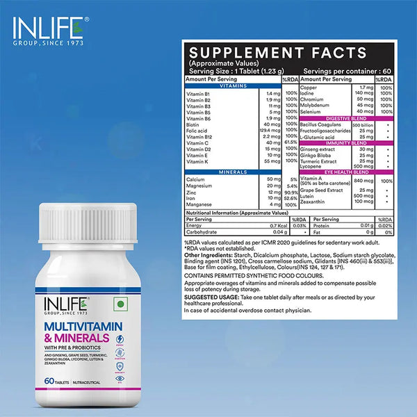Inlife Multivitamin And Minerals Tablets