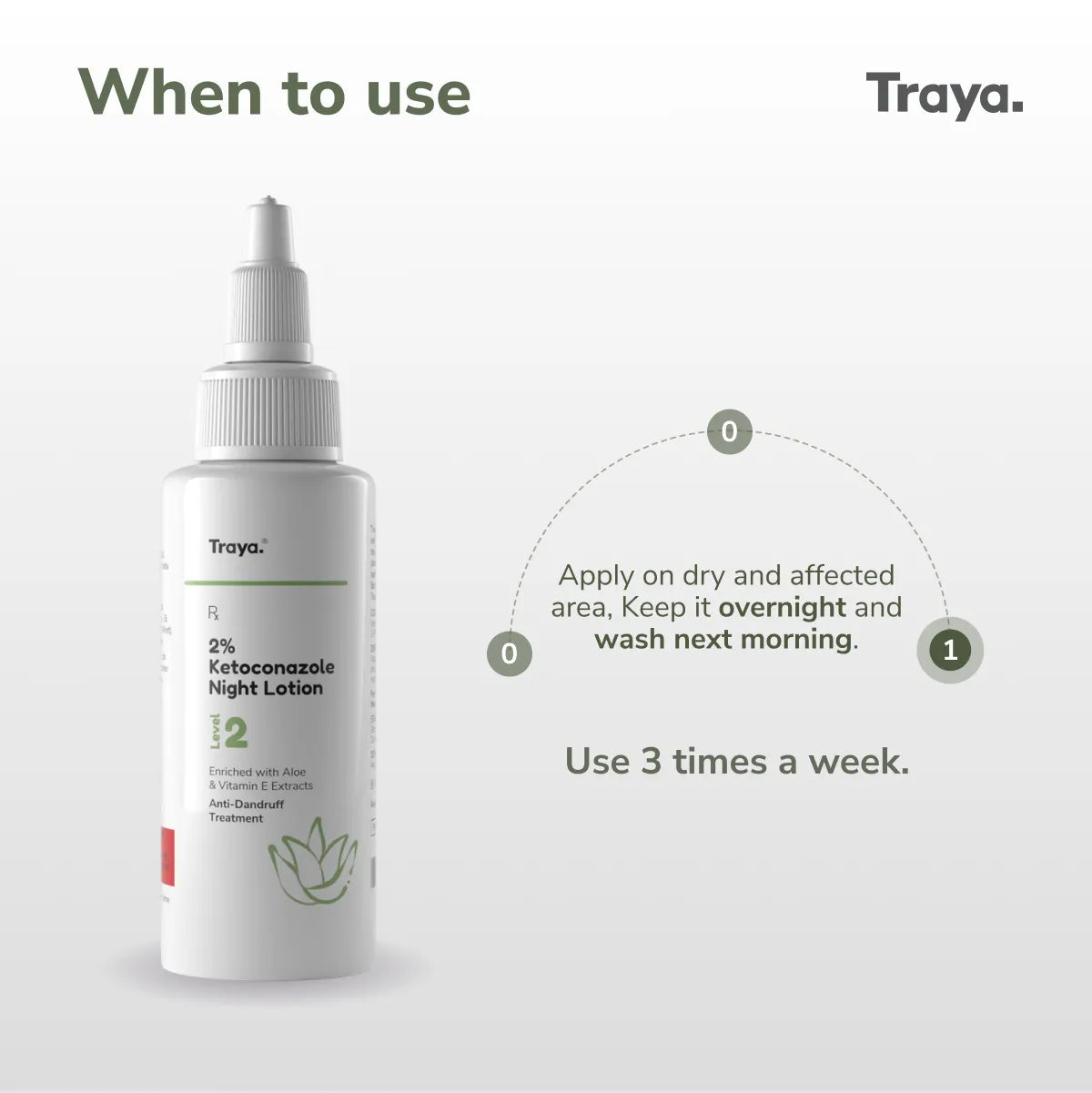 Traya Ketoconazole Anti Dandruff Night Lotion 50ml