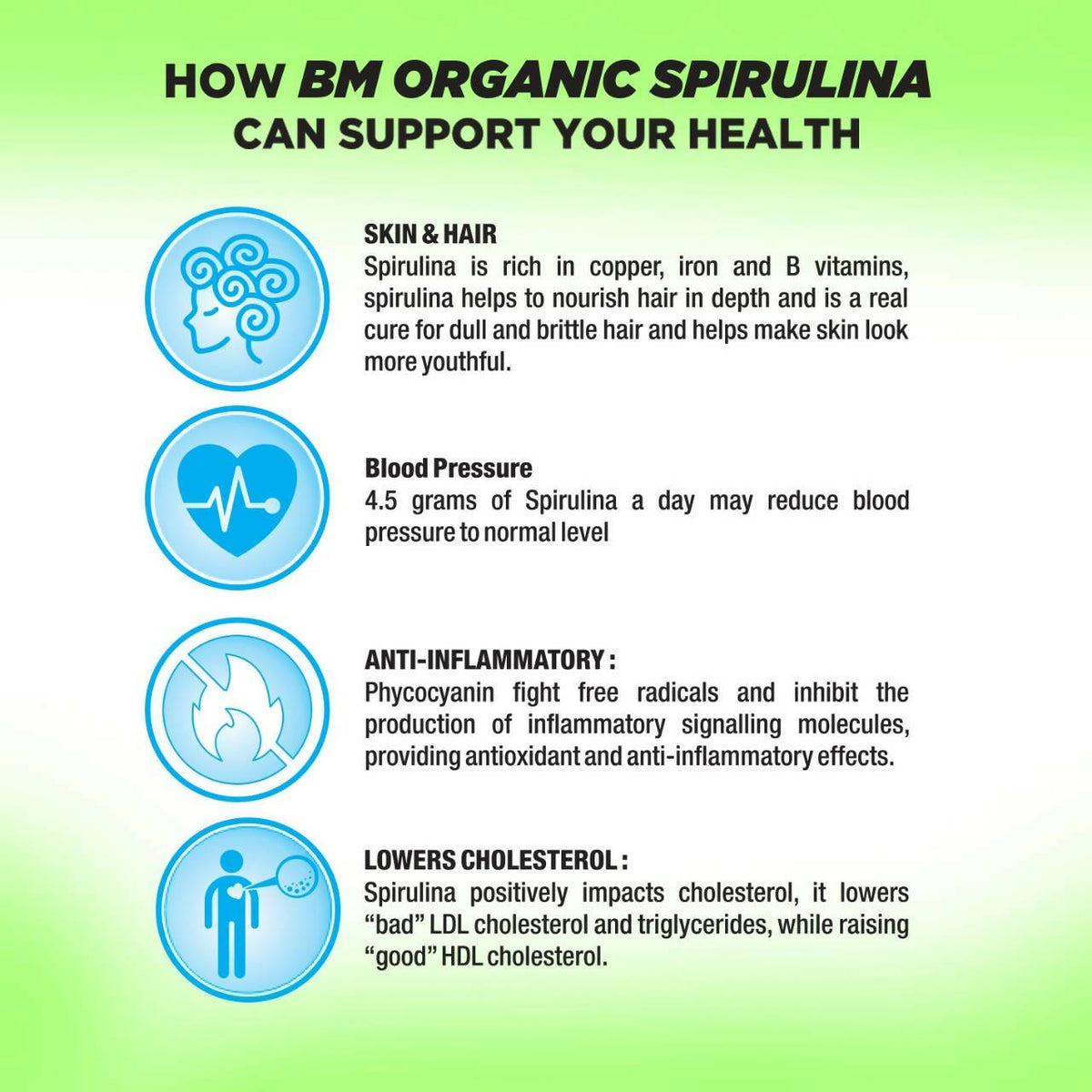 BM Wellness Organic Spirulina Tablets