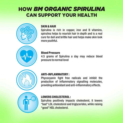 BM Wellness Organic Spirulina Tablets