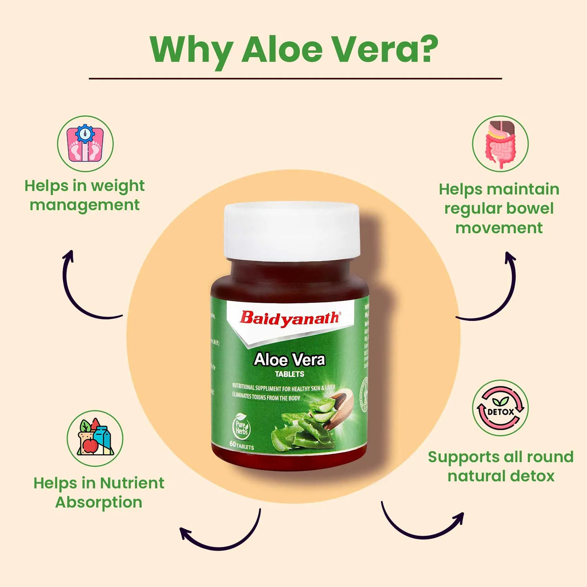 Baidyanath Aloe Vera Tablets 60 Tablets