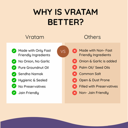 Vratam Family Vrat Combo