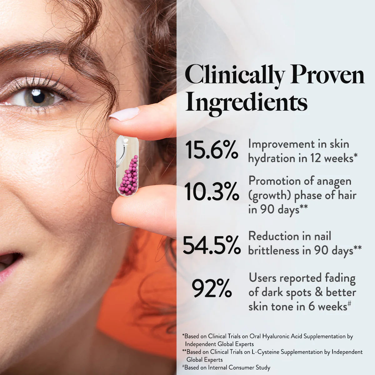Wellbeing Nutrition Hair  Skin & Nails