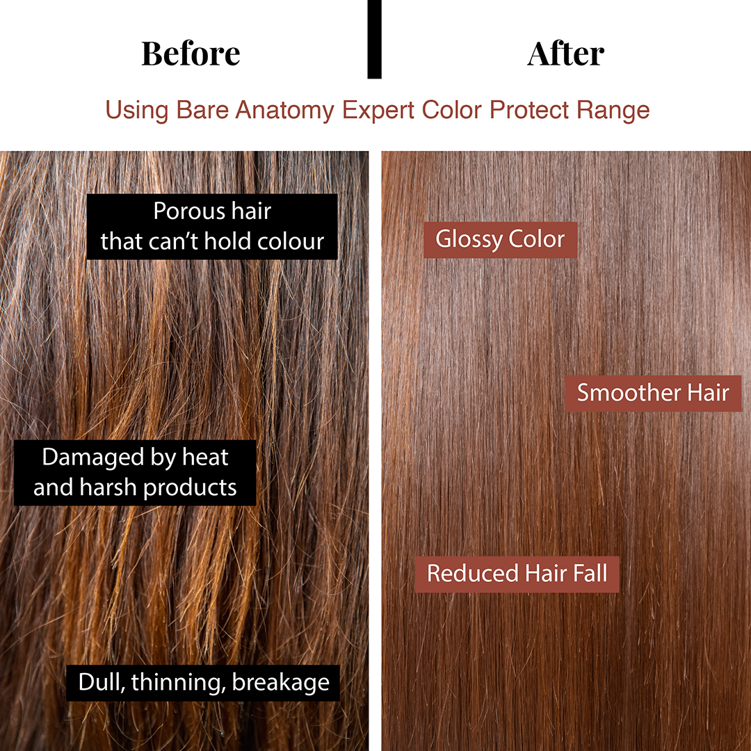 Innovist Color Protect Hair Mask - PUSHMYCART
