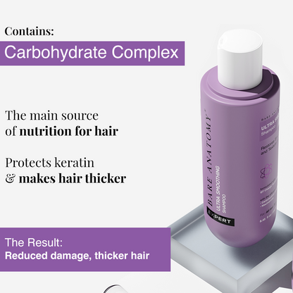 Innovist Ultra Smoothing Shampoo - PUSHMYCART