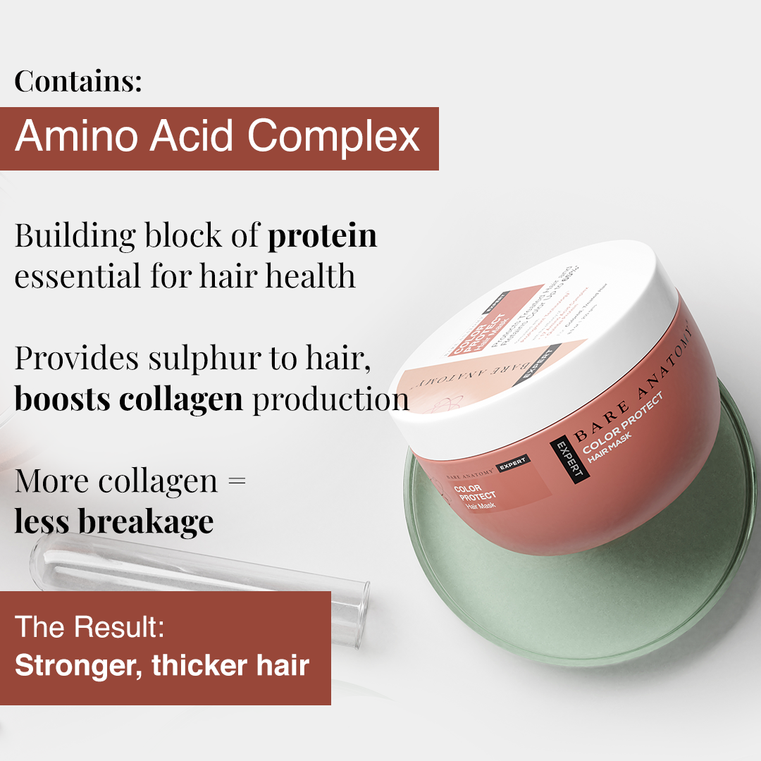 Innovist Color Protect Hair Mask - PUSHMYCART
