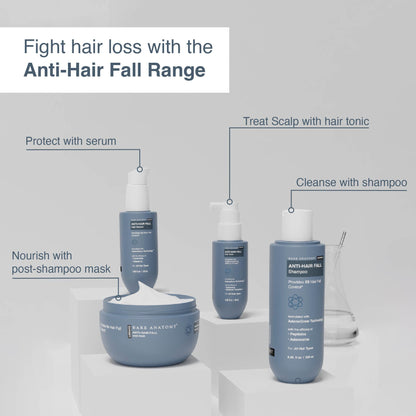 Innovist Anti Hair Fall Shampoo - PUSHMYCART