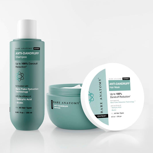 Innovist Anti Dandruff Kit  |Shampoo | Mask