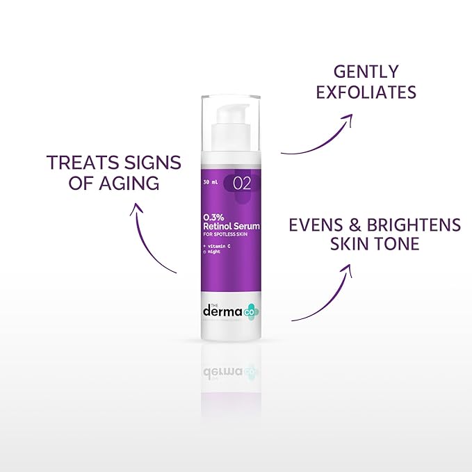 The Derma co 0.3% Retinol Serum - PUSHMYCART