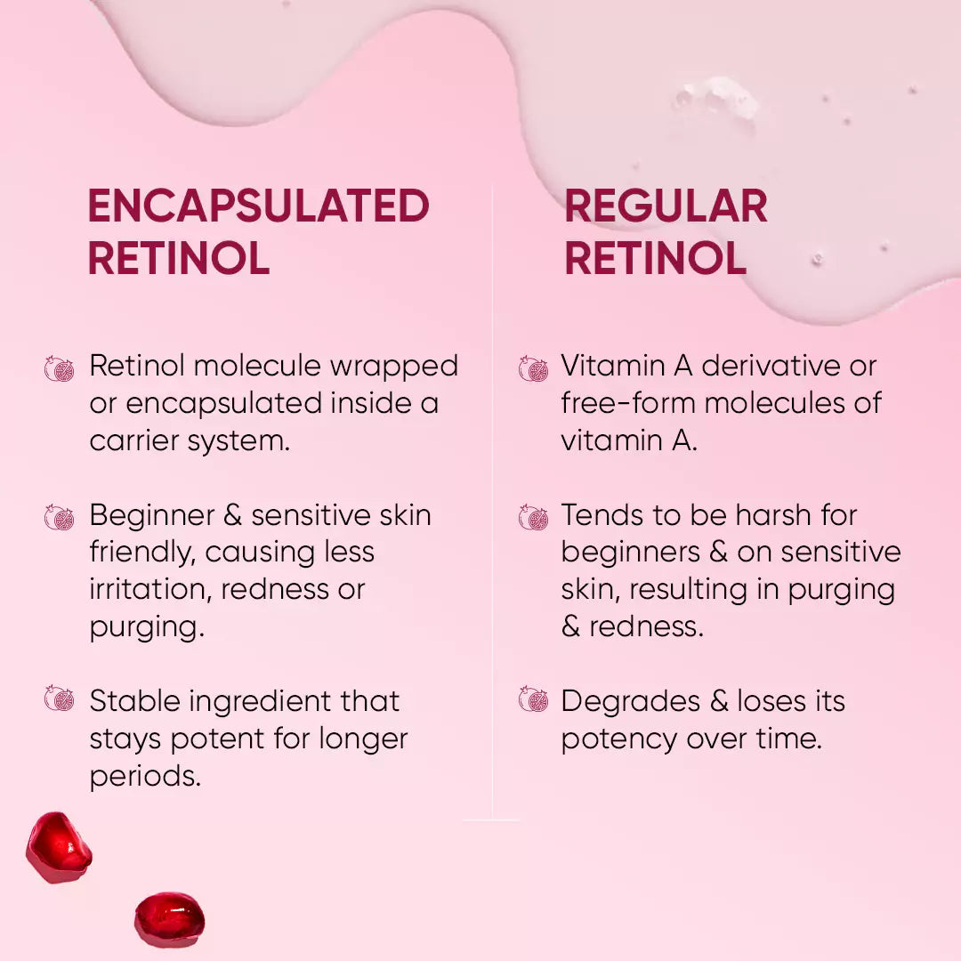 Dot and key Pomegranate + 0.9% Retinol Serum