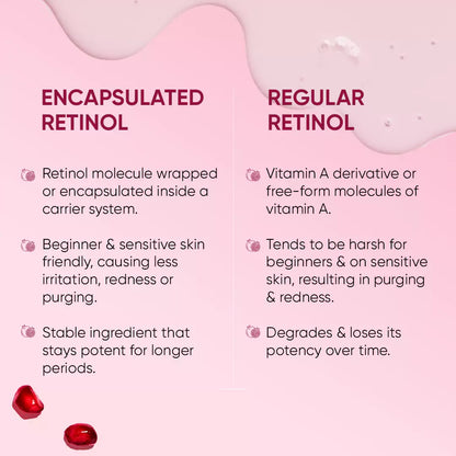 Dot and key Pomegranate + 0.9% Retinol Serum