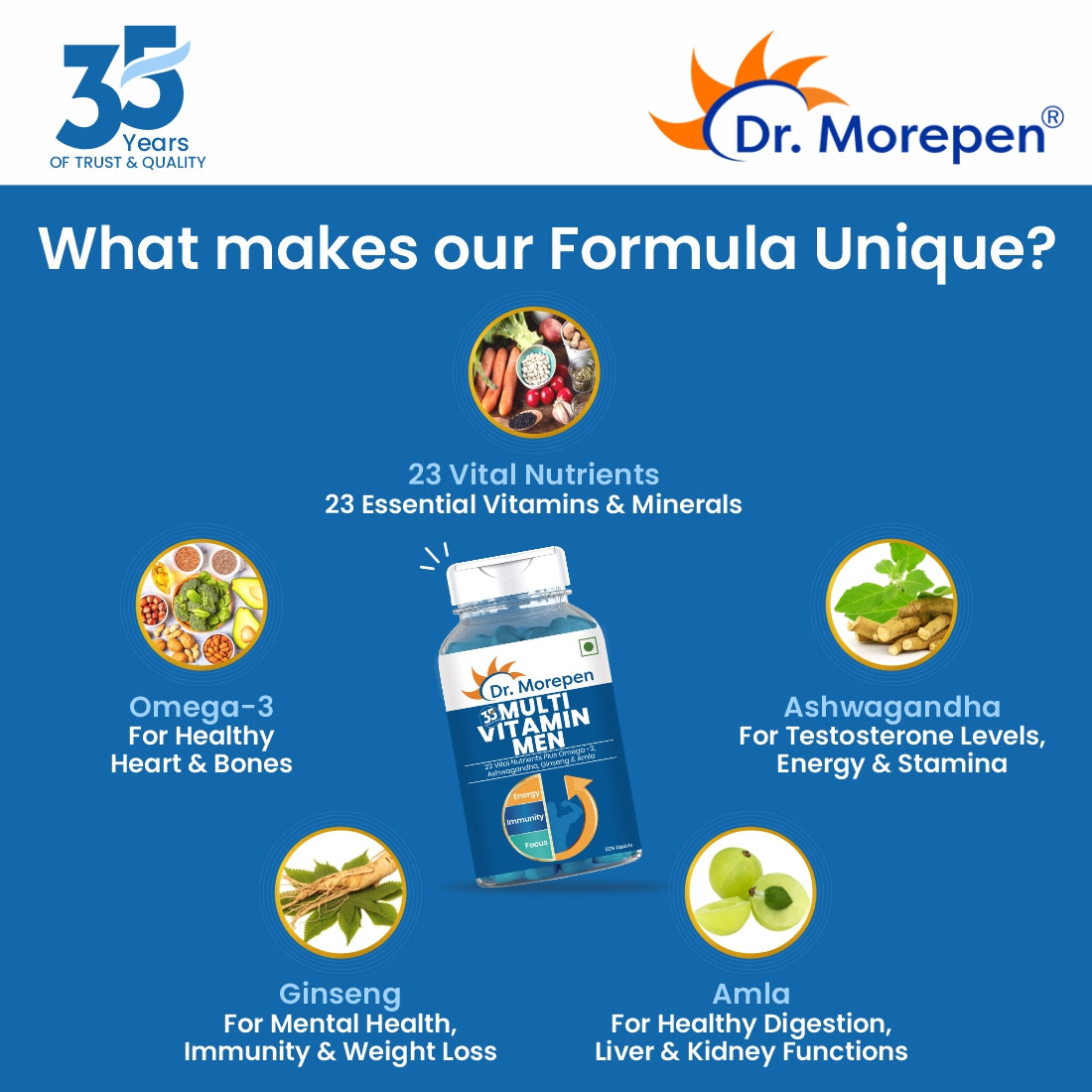 Dr. Morepen Multivitamins For Men With Omega 3 And Herbs
