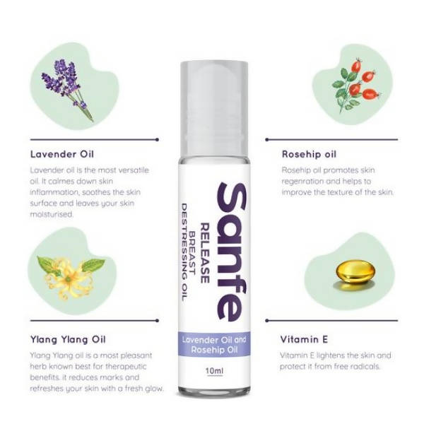 Sanfe Release Breast Destressing Oil