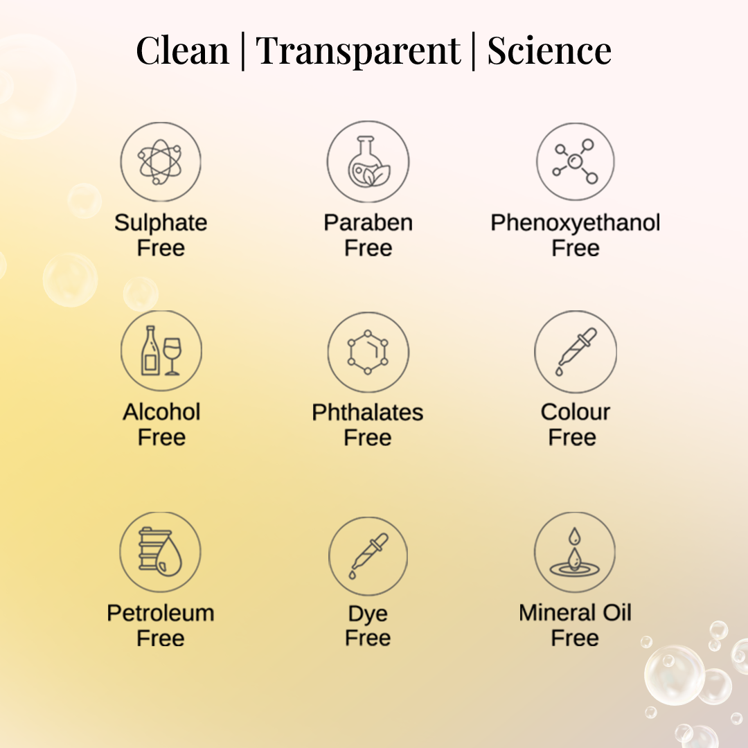 Innovist Gentle Cleansing Shampoo |5 to 12 years - PUSHMYCART