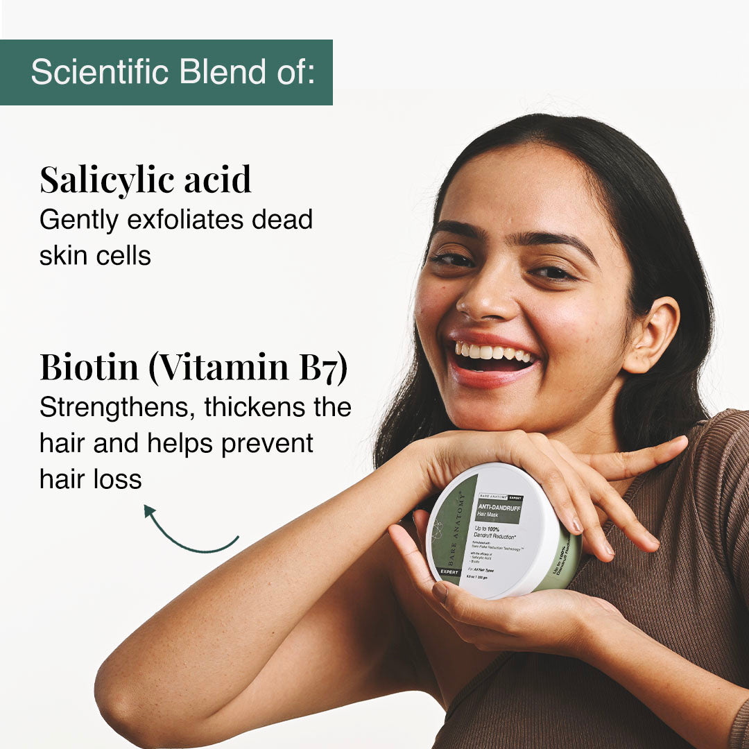 Innovist Anti Dandruff Kit |Shampoo | Mask - PUSHMYCART