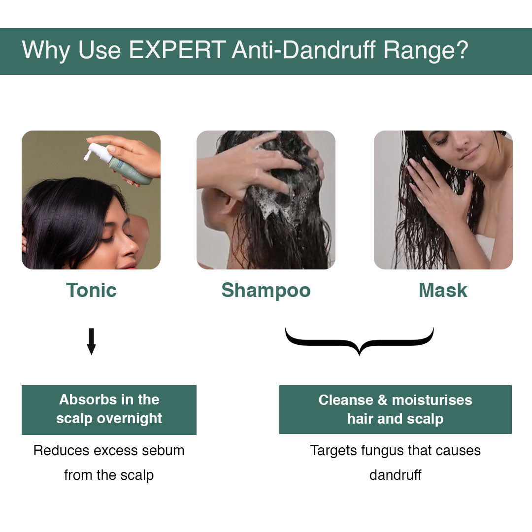 Innovist Anti Dandruff Kit |Shampoo | Mask - PUSHMYCART