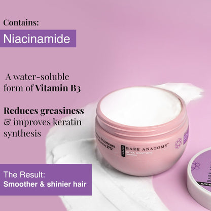 Innovist Ultra Smoothing Kit |Mask | Shampoo - PUSHMYCART