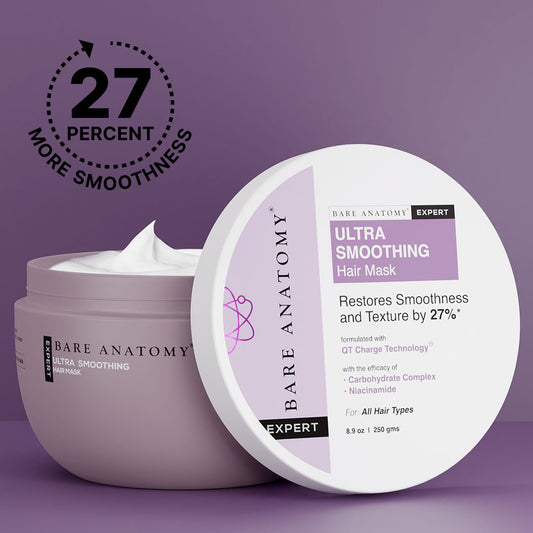 Innovist Ultra Smoothing Hair Mask