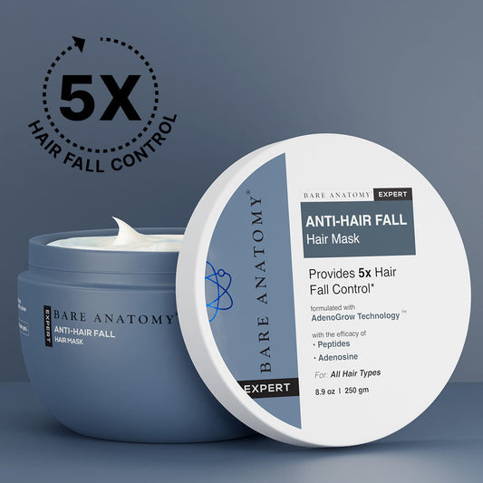 Innovist Anti Hair Fall Mask
