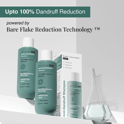 Innovist Anti Dandruff Kit |Shampoo | Mask - PUSHMYCART