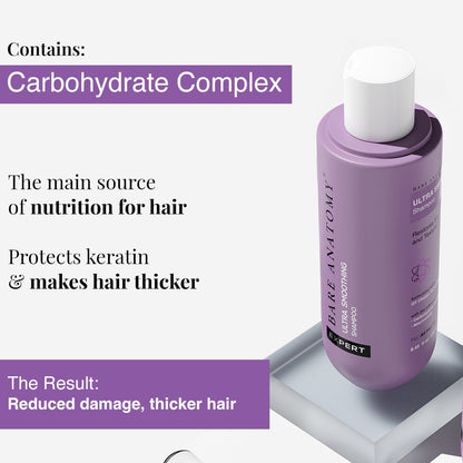 Innovist Ultra Smoothing Kit |Mask | Shampoo - PUSHMYCART
