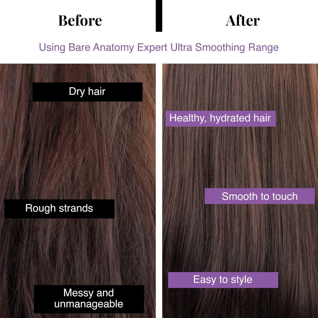 Innovist Ultra Smoothing Kit |Mask | Shampoo - PUSHMYCART