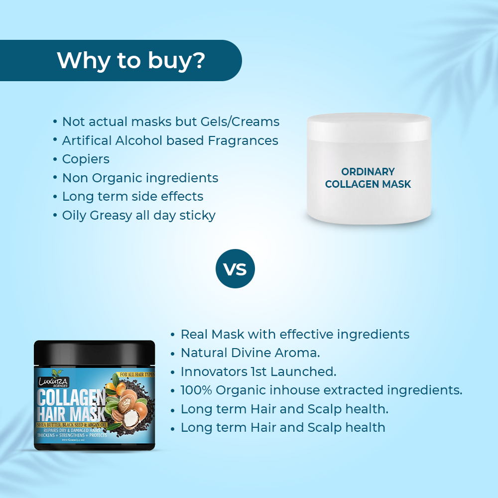 Luxura Sciences Collagen Hair Mask - PUSHMYCART