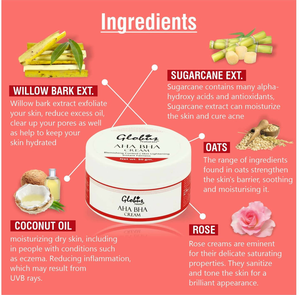 Globus Naturals AHA BHA Cream