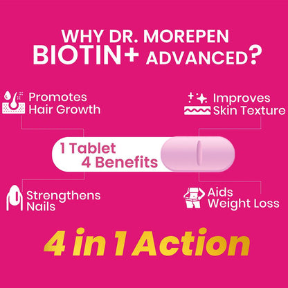 Dr. Morepen Biotin+ Advanced Tablets and Multivitamin Women Tablets Combo - PUSHMYCART