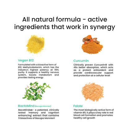 Wellbeing Nutrition Vegan Vitamin B12 