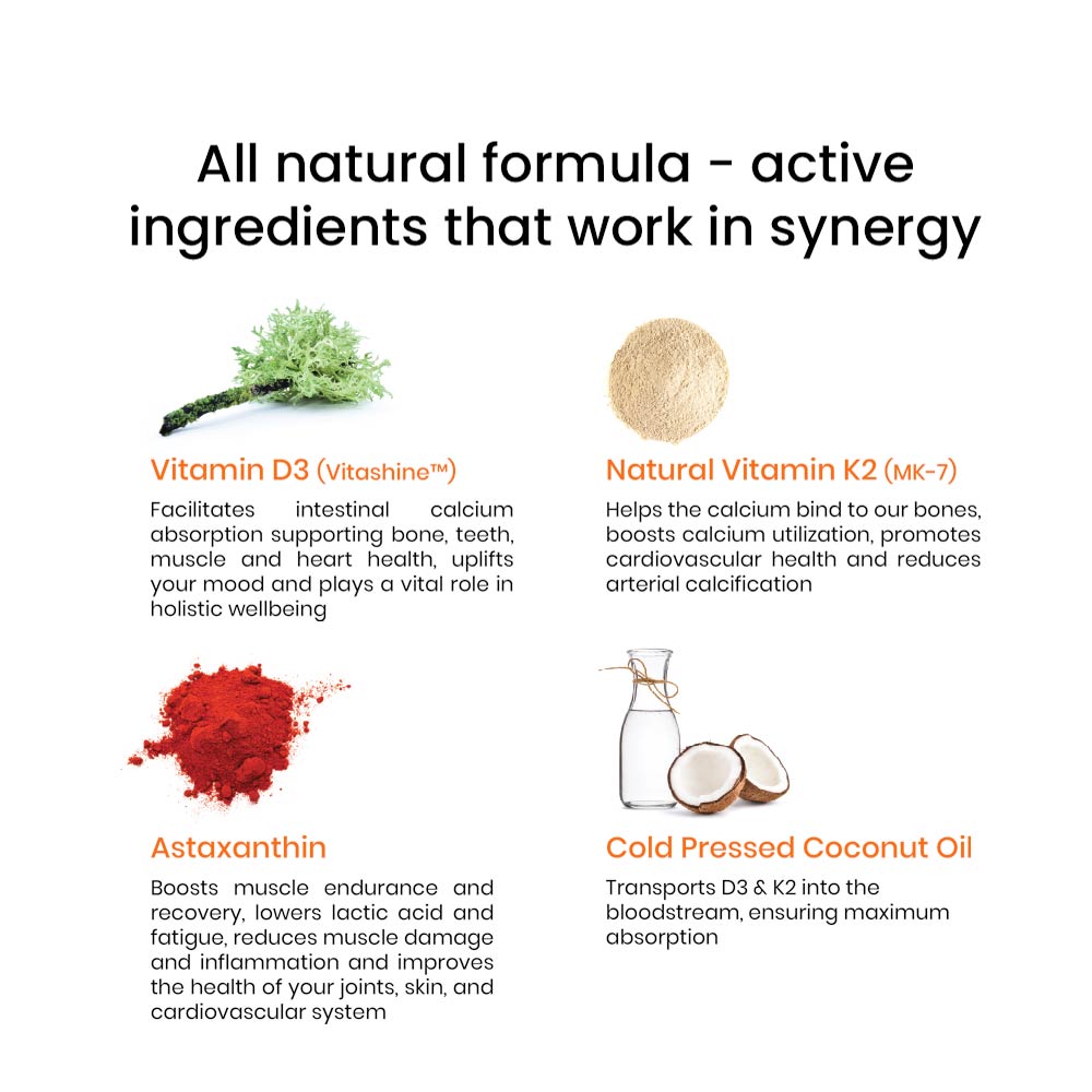 Wellbeing Nutrition Natural Vitamin D3 