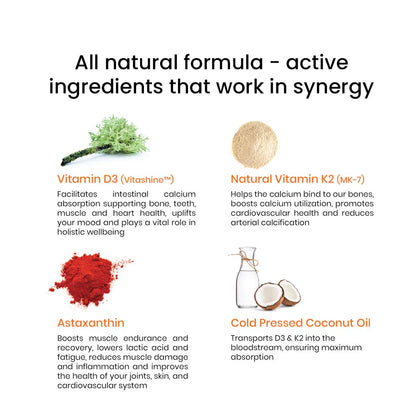 Wellbeing Nutrition Natural Vitamin D3 