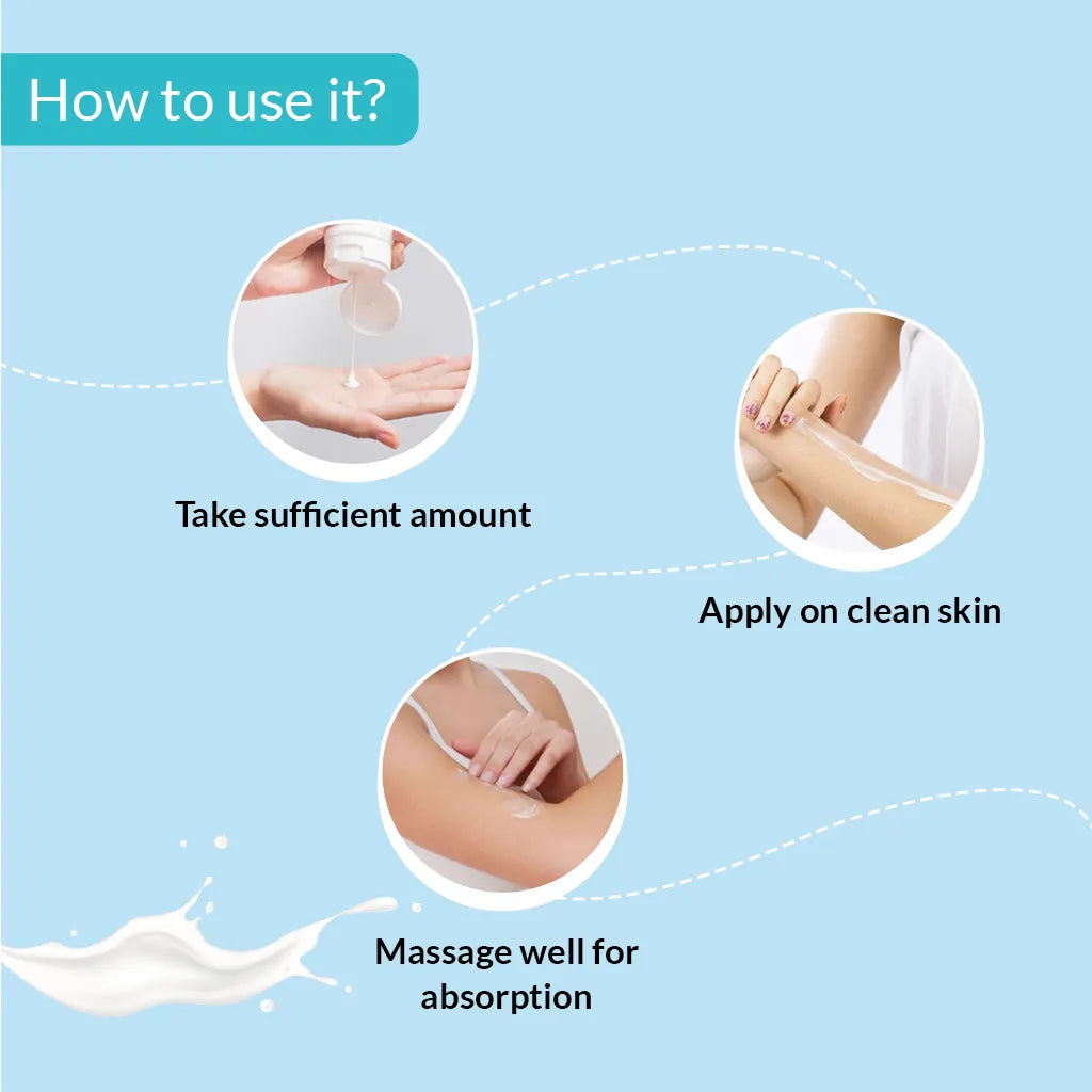 Fixderma Skincare Moisturizing Lotion