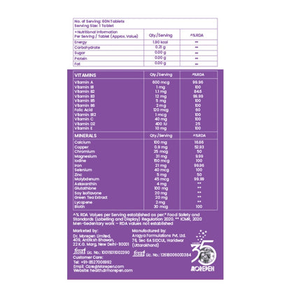 Dr. Morepen Multivitamin Men Tablets and Multivitamin Women Tablets Combo - PUSHMYCART