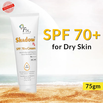 Fixderma Skincare Hand And Foot Cream Combo