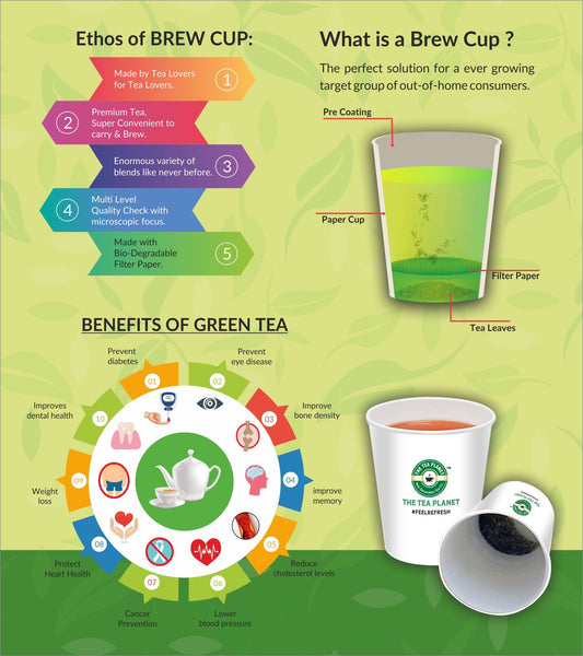 The Tea Planet Mint Instant Green Tea Brew Cup (Just add hot water) - PUSHMYCART