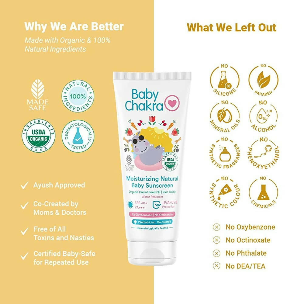 BabyChakra Moisturizing Natural Baby Sunscreen