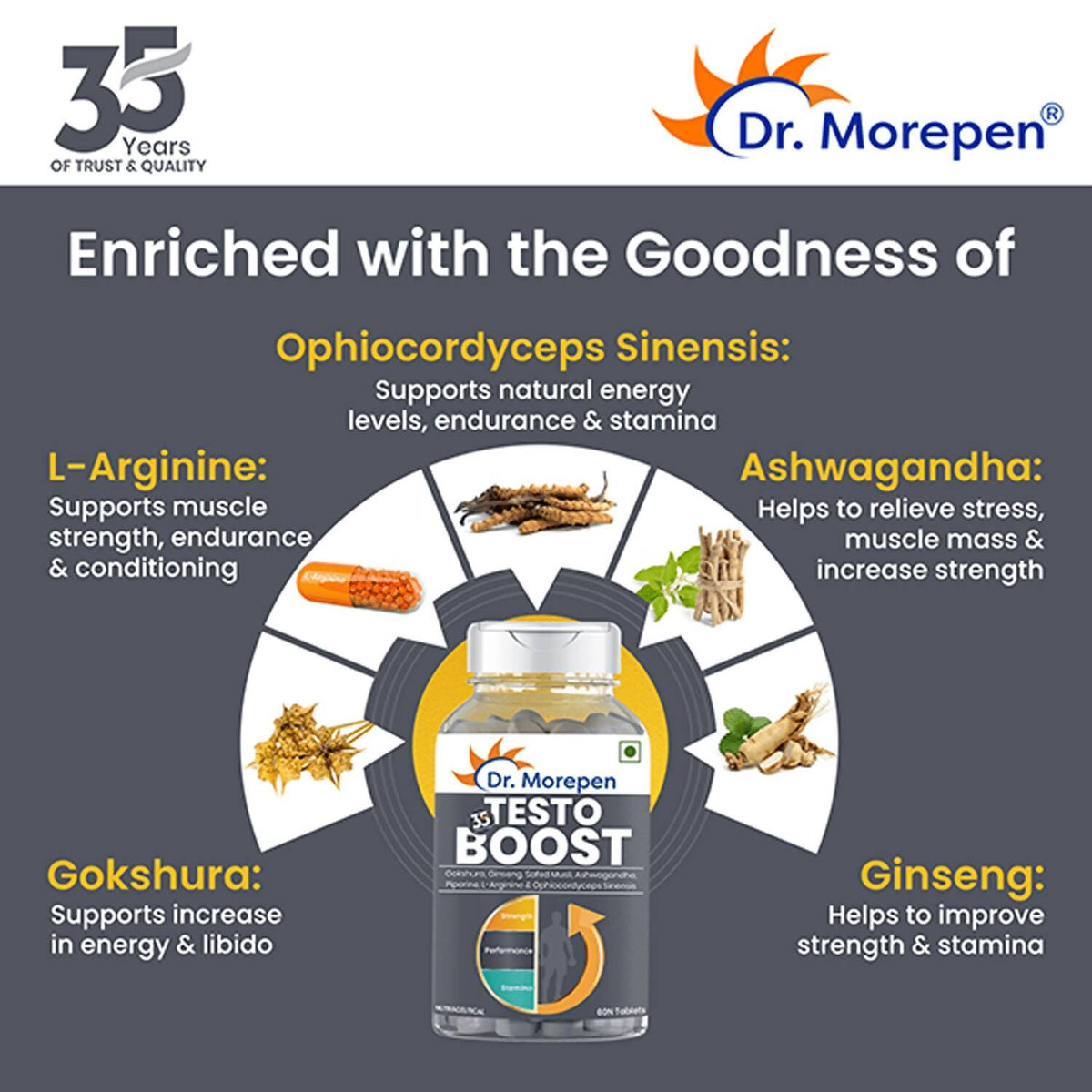 Dr. Morepen Natural And Pure SJ Resin and Testo Boost Tablets Combo