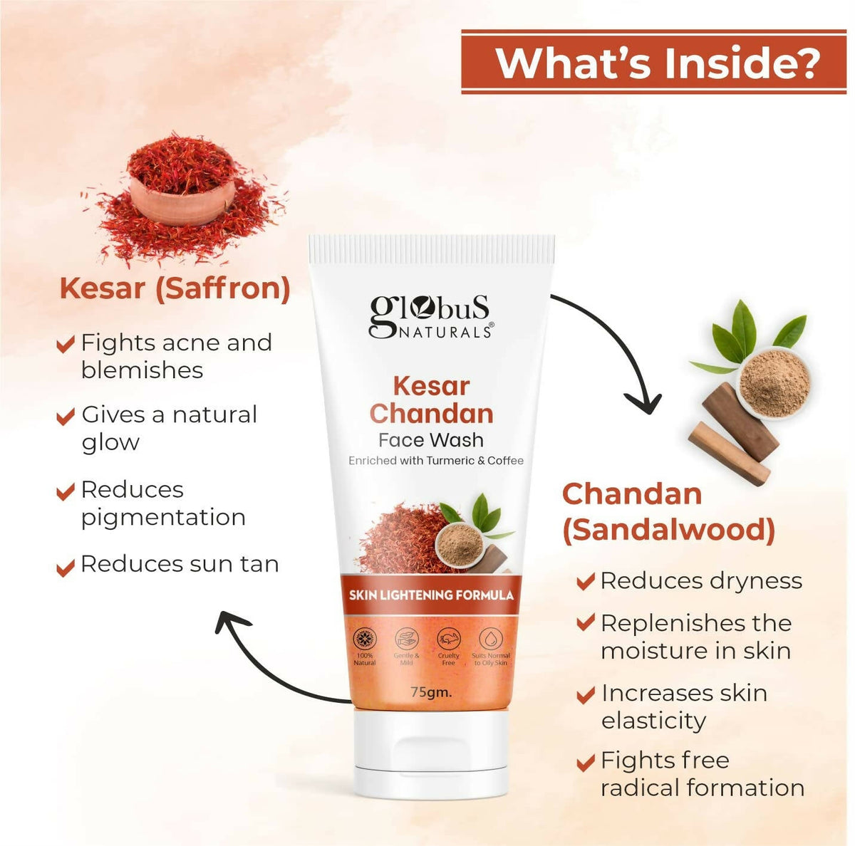 Globus Naturals Kesar Chandan Skin Lightening & Tan Removal Face wash