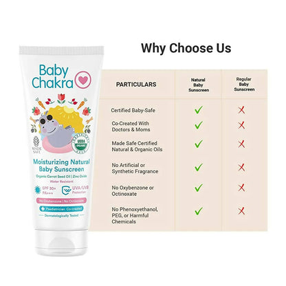 BabyChakra Moisturizing Natural Baby Sunscreen
